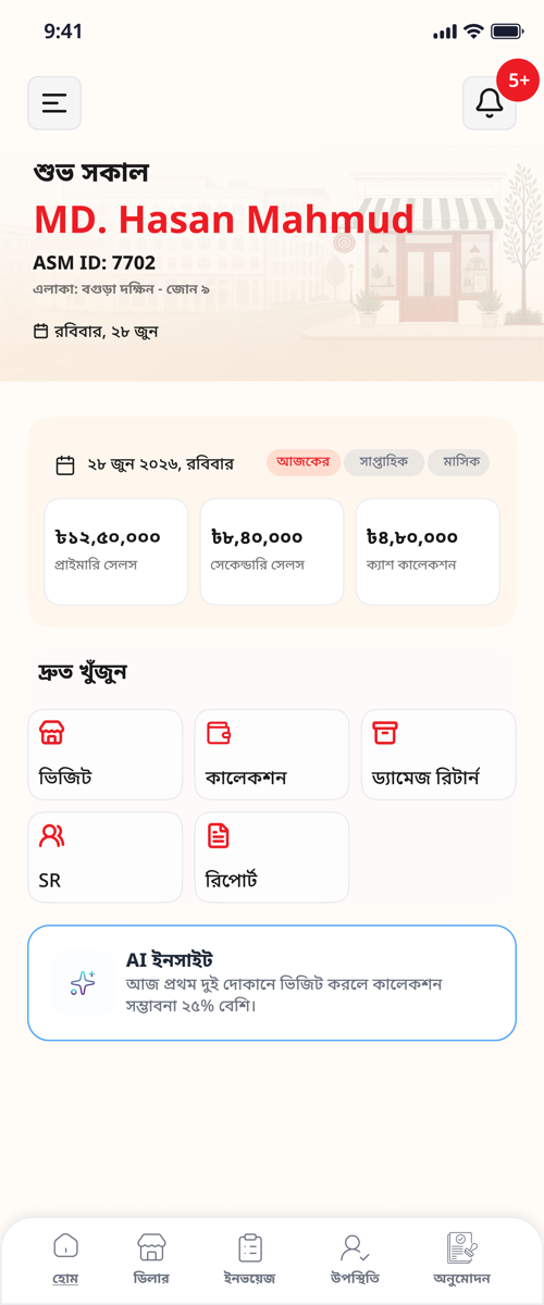 ASM home dashboard in the Akboria sales app